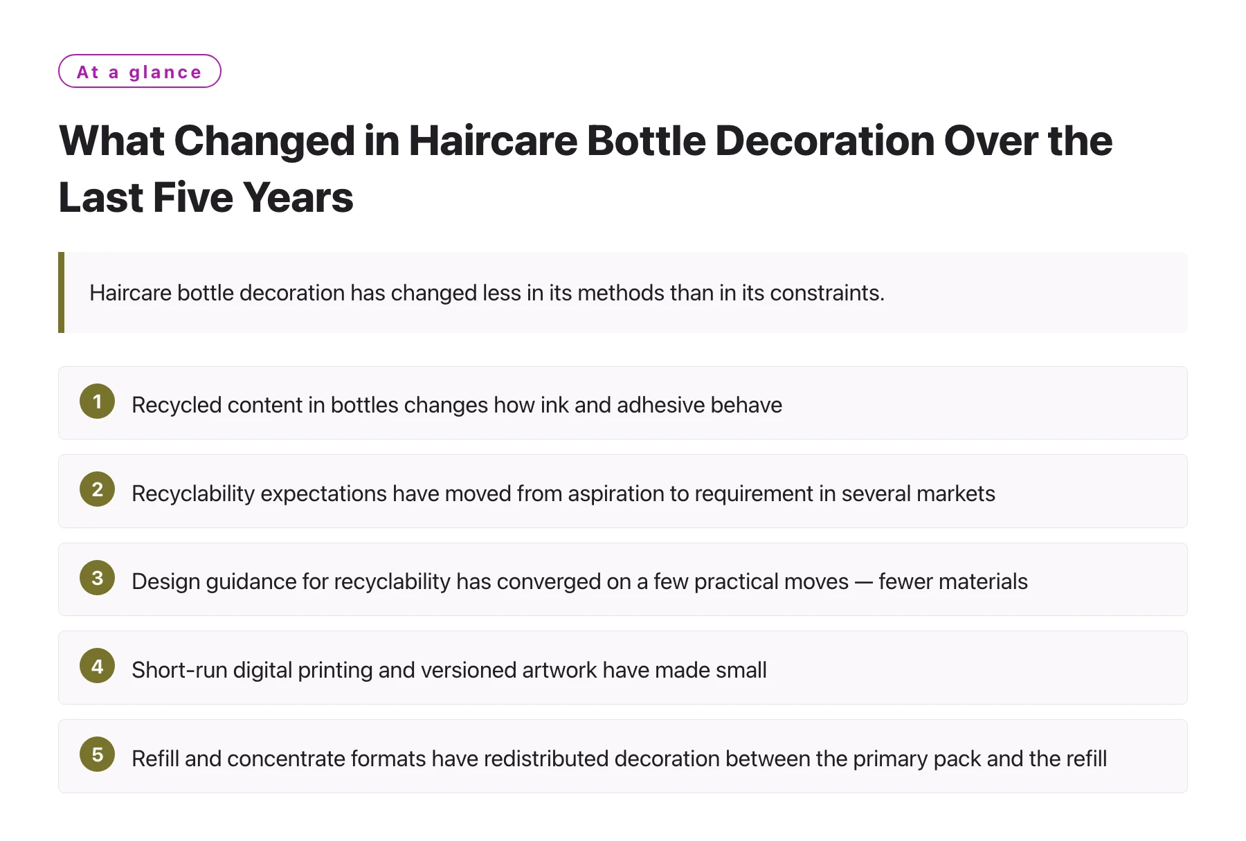 What Changed in Haircare Bottle Decoration Over the Last Five Years——全文要点速览
